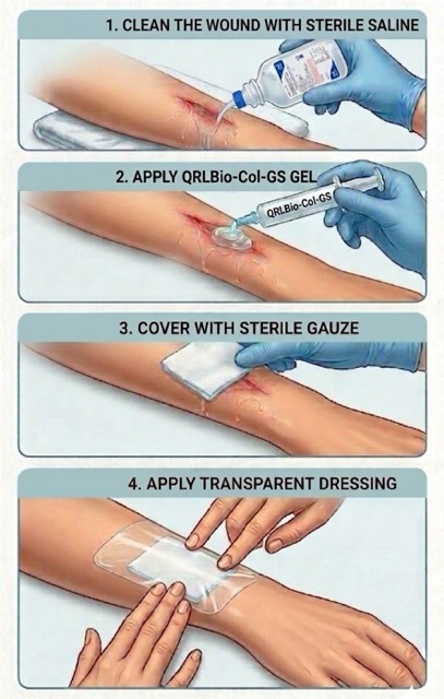 col-gs-gel-application